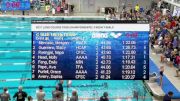 2017 Long Course TAGS | Girls 10 & Under 100 Fly A-Final