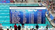 2017 Long Course Tags | Boys 11-12 100 Breaststroke B-Final