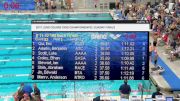 2017 Long Course Tags | Boys 11-12 100 Backstroke A-Final