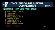 2017 YMCA LC Nationals | Boys 200 Freestyle Relay Heat 3