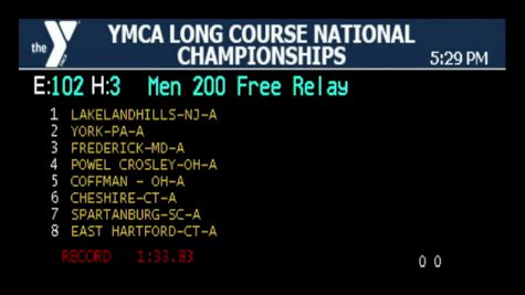 2017 YMCA LC Nationals | Boys 200 Freestyle Relay Heat 3