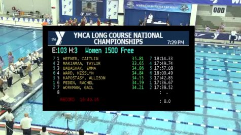 2017 YMCA LC Nationals | Boys 1500 Freestyle Heat 3