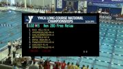 2017 YMCA LC Nationals | Boys 200 Freestyle Relay Heat 5