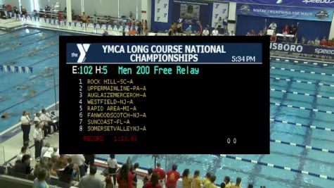 2017 YMCA LC Nationals | Boys 200 Freestyle Relay Heat 5