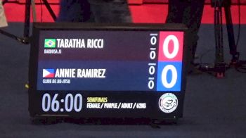 Tabatha Ricci vs Annie Ramirez 2017 Grand Slam Tokyo