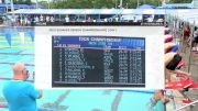 2017 ISCA Sr. Champs | Men Open 200m IM B-Final