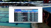 2017 ISCA Sr. Champs | Women Open 200m Breaststroke B-Final