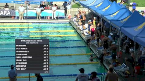 2017 Santa Clara Futures | Womens 100 Breaststroke B-Final