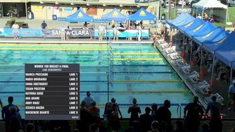 2017 Santa Clara Futures | Womens 100 Breaststroke A-Final