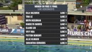 2017 Santa Clara Futures | Womens 50 Freestyle C-Final