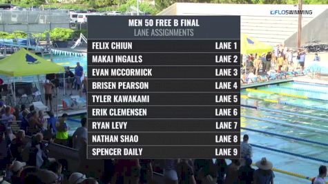 2017 Santa Clara Futures | Mens 50 Freestyle B-Final