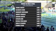 2017 Santa Clara Futures | Womens 50 Freestyle B-Final