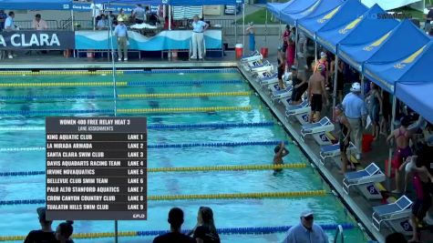 2017 Santa Clara Futures | Womens 400 Freestyle Relay Heat 3