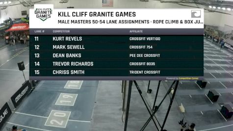 Masters 50-54 Male - Rope Climbs & Box Jumps