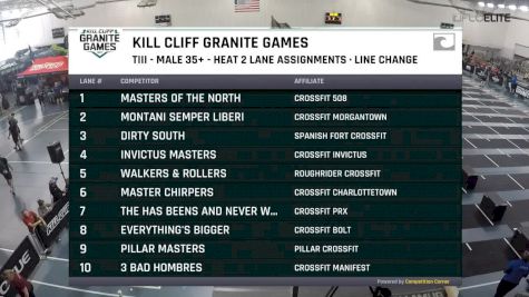 Masters Male 35+ Teams of 3 - Line Change