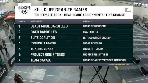 ASRX Female Teams of 3 - Line Change