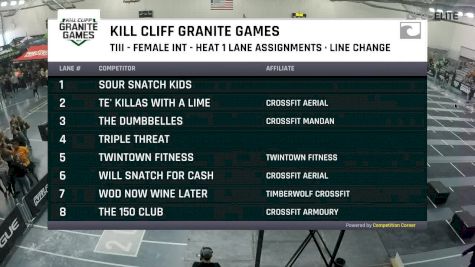 Intermediate Female Teams of 3 - Line Change