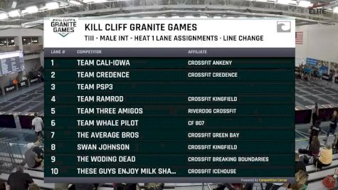 Intermediate Male Teams of 3 - Line Change