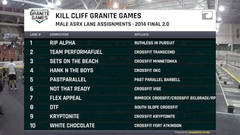 ASRX Male Teams of 3 - 2014 Final 2.0