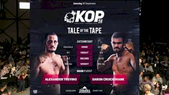 Daron Cruickshank vs. Alex Trevino - KOP 58