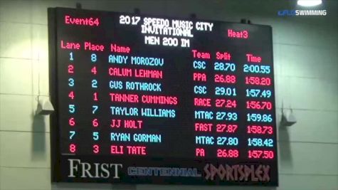 Music City Invite, Men 200 IM A Final