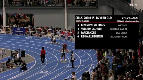 Youth Girls' 200m, Finals 2 - Age 15-16