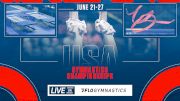 Full Replay: Double Mini B - USA Gymnastics Championships - Jun 23