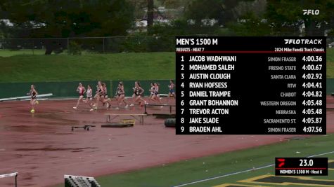 Women's 1500m, Prelims 6