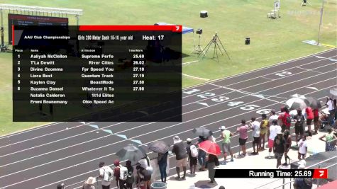 Youth Girls' 200m, Semi-Finals 18 - Age 15-16