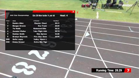 Youth Girls' 200m Hurdles, Prelims 5 - Age 14