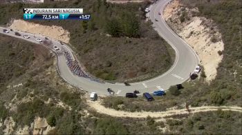 2018 GP Miguel Indurain