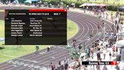 Youth Men's 400m Hurdles, Prelims 7 - Age 17-18