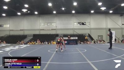 101 lbs Placement Matches (8 Team) - Daelin Cody, Wisconsin vs Charlotte Nold, Illinois