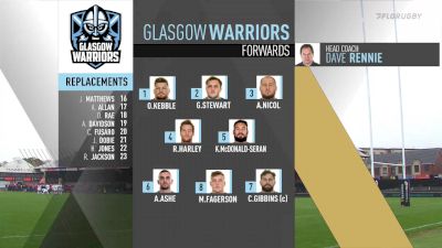 Glasgow Warriors vs Dragons