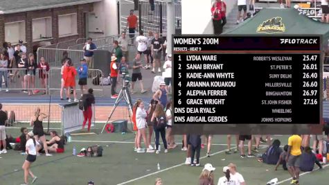 Women's 200m, Finals 10