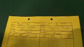 80lbs Zack Toubitz Gaylord- vs. Dominic Russ Powerhouse-