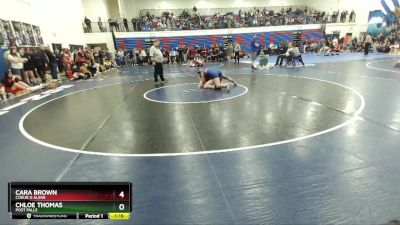 145 lbs Semifinal - Cara Brown, Coeur D Alene vs Chloe Thomas, Post Falls