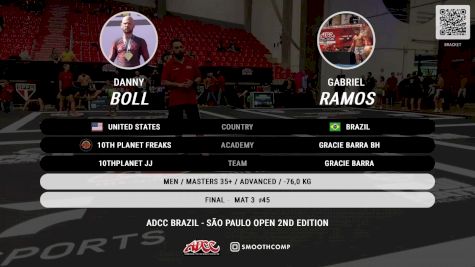Danny Boll vs Gabriel Ramos 2024 ADCC Sao Paulo Open