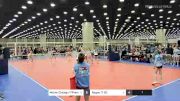 Michio Chicago 17Prem vs Rogue 17 GO - 2022 JVA World Challenge presented by Nike - Expo Only