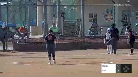 Davenport vs. University Of Mary - 2022 THE Spring Games