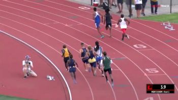 Men's 800m, Final