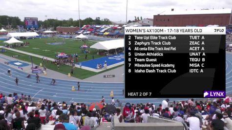 Youth Women's 4x100m Relay Championship, Semi-Finals 2 - Age 17-18