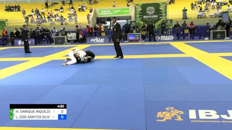 HOWARD ENRIQUE RIQUEZES FERNANDE vs LUCA DOS SANTOS OLIVEIRA 2024 Brasileiro Jiu-Jitsu IBJJF