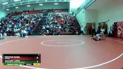 165 lbs Quarterfinal - Zachary Lopez, St Francis De Sales (Columbus) vs Preston Bogel, Mentor