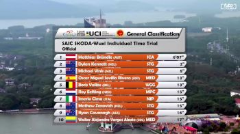 Full Replay - 2019 Tour of Taihu Lake - Oct 11, 2019 at 1:47 AM UTC