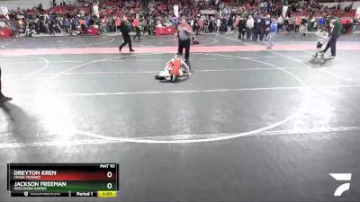 80 lbs 1st Place Match - Dreyton Kren, Crass Trained vs Jackson Freeman, Wisconsin Rapids