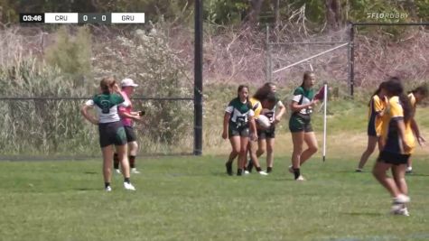 Caveman Rugby U16 vs. Gorilla Rugby U16 - 2022 NAI 7s