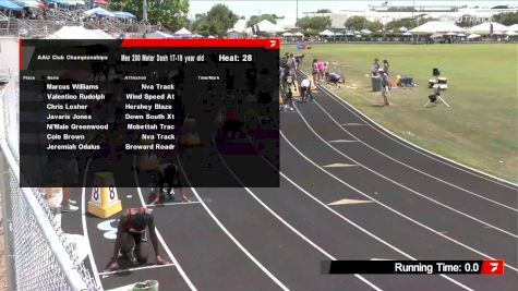 Youth Boys' 200m, Semi-Finals 28 - Age 17-18