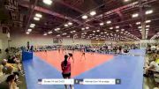 Momentum 14 orange vs Dunes 14Teal (HO) - 2022 JVA Summerfest presented by Nike