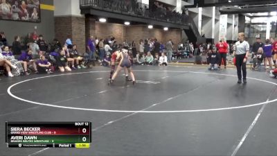 100 lbs Round 2 (16 Team) - Siera Becker, Grand View Wrestling Club vs Averi Dawn, Braided Brutes Wrestling